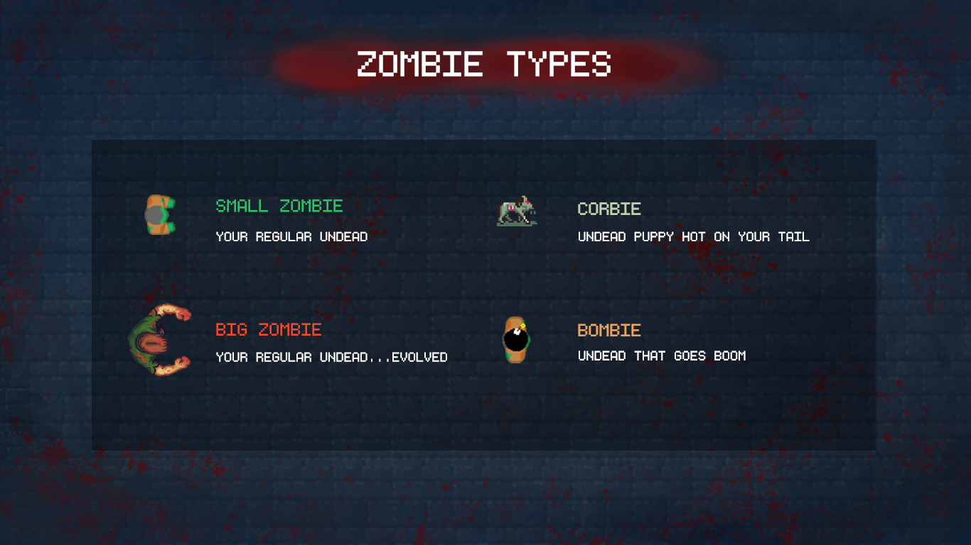 Zombie Types